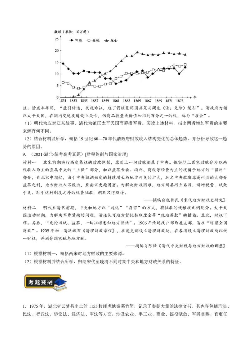 专题01古代中国的政治制度与国家治理（练习）（原卷版）_07高考历史_新高考复习资料_2024年新高考复习资料_二轮复习资料_2024年高考历史二轮复习讲练测（新教材新高考）_配套练习
