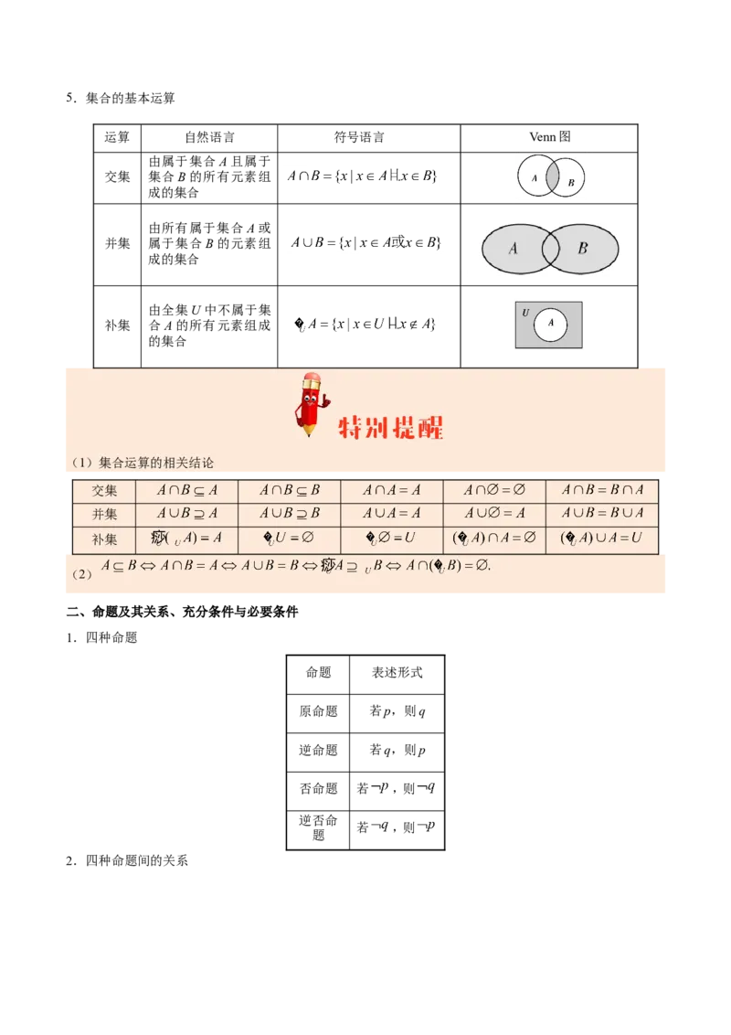 专题01集合与常用逻辑用语-备战2019年高考数学（理）之纠错笔记系列（原卷版）_02高考数学_新高考复习资料_2022年新高考资料_2022年一轮复习各版本_1.新高考2022年高考数学一轮复习