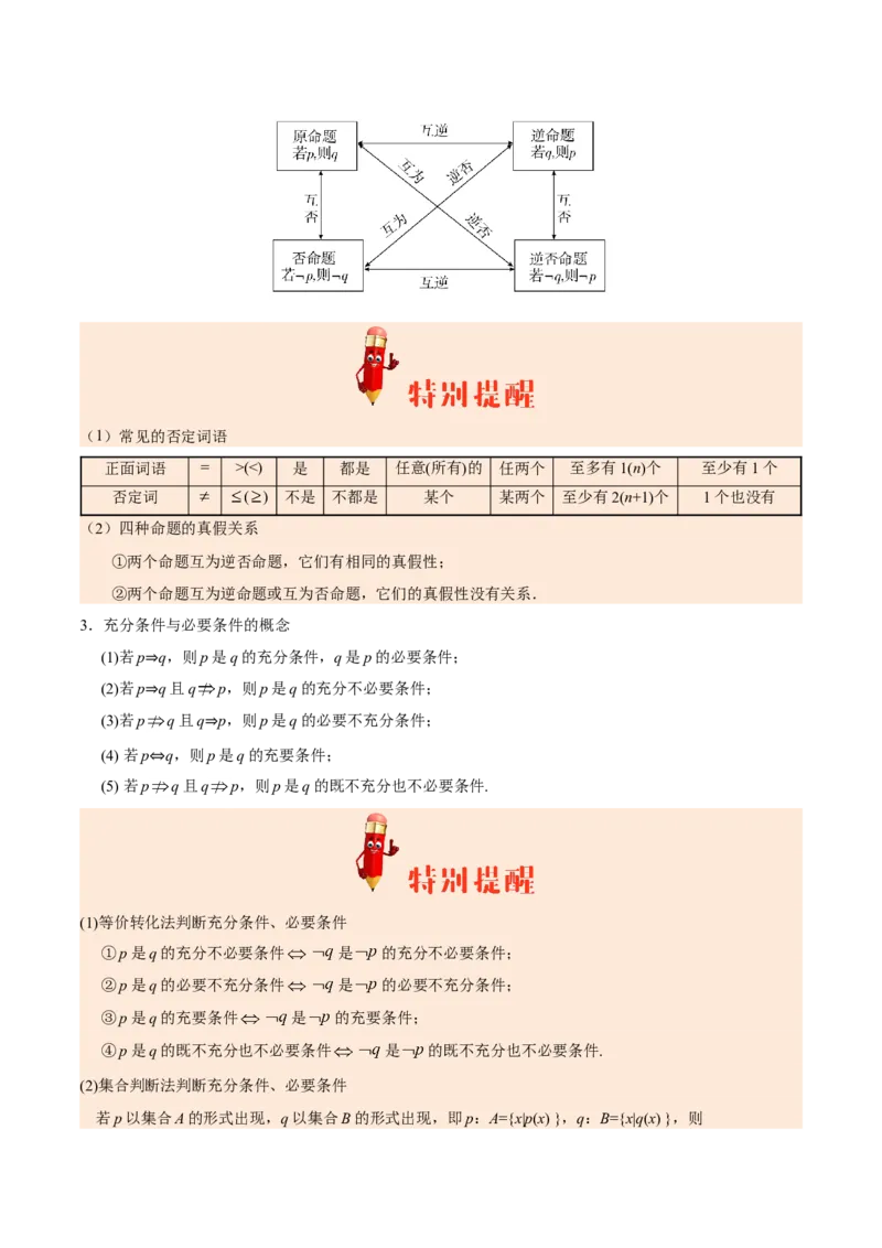 专题01集合与常用逻辑用语-备战2019年高考数学（理）之纠错笔记系列（原卷版）_02高考数学_新高考复习资料_2022年新高考资料_2022年一轮复习各版本_1.新高考2022年高考数学一轮复习