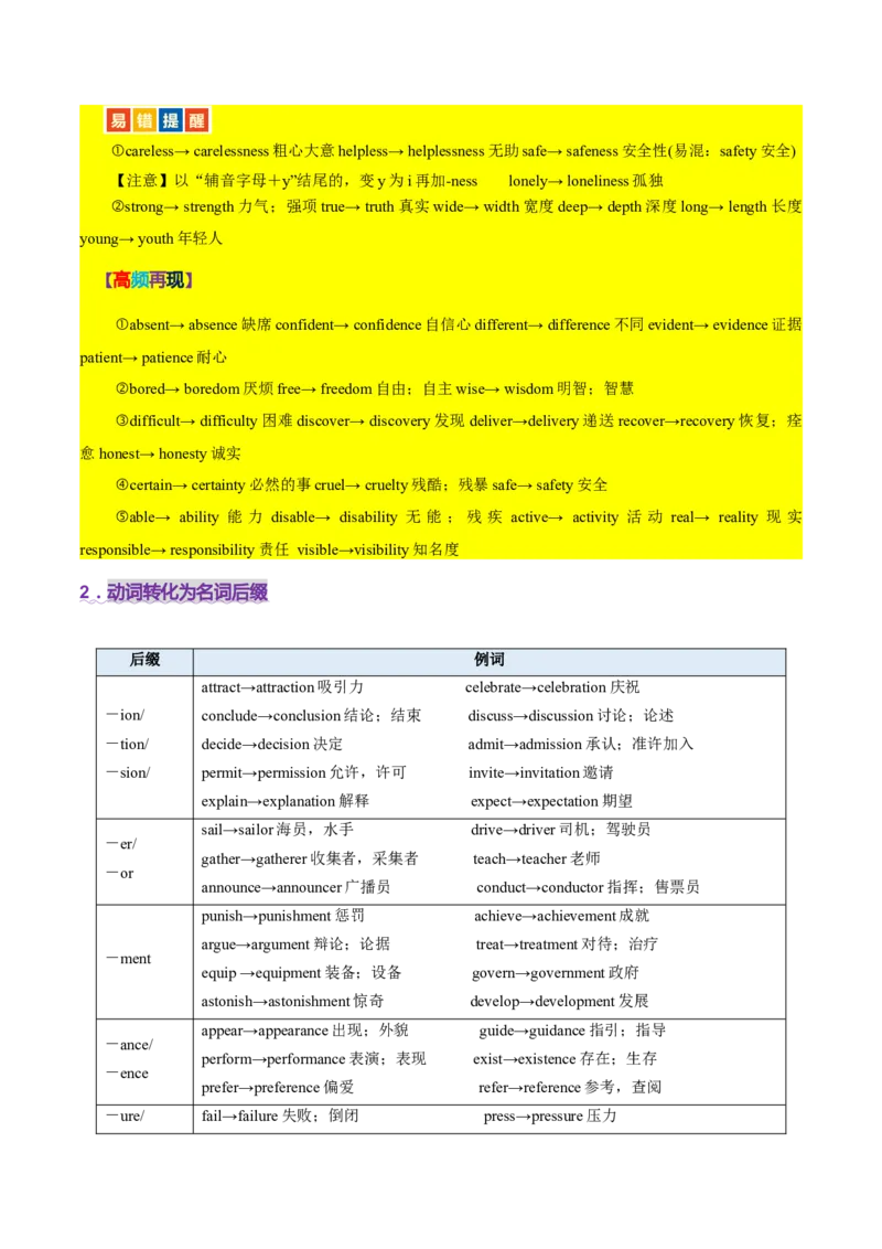 专题01名词、数词（讲义）（解析版）_02高考数学_2025年新高考资料_二轮复习_01高考语文等多个文件_上好课2025年高考英语二轮复习讲练测（新高考通用）_第三部分语法知识