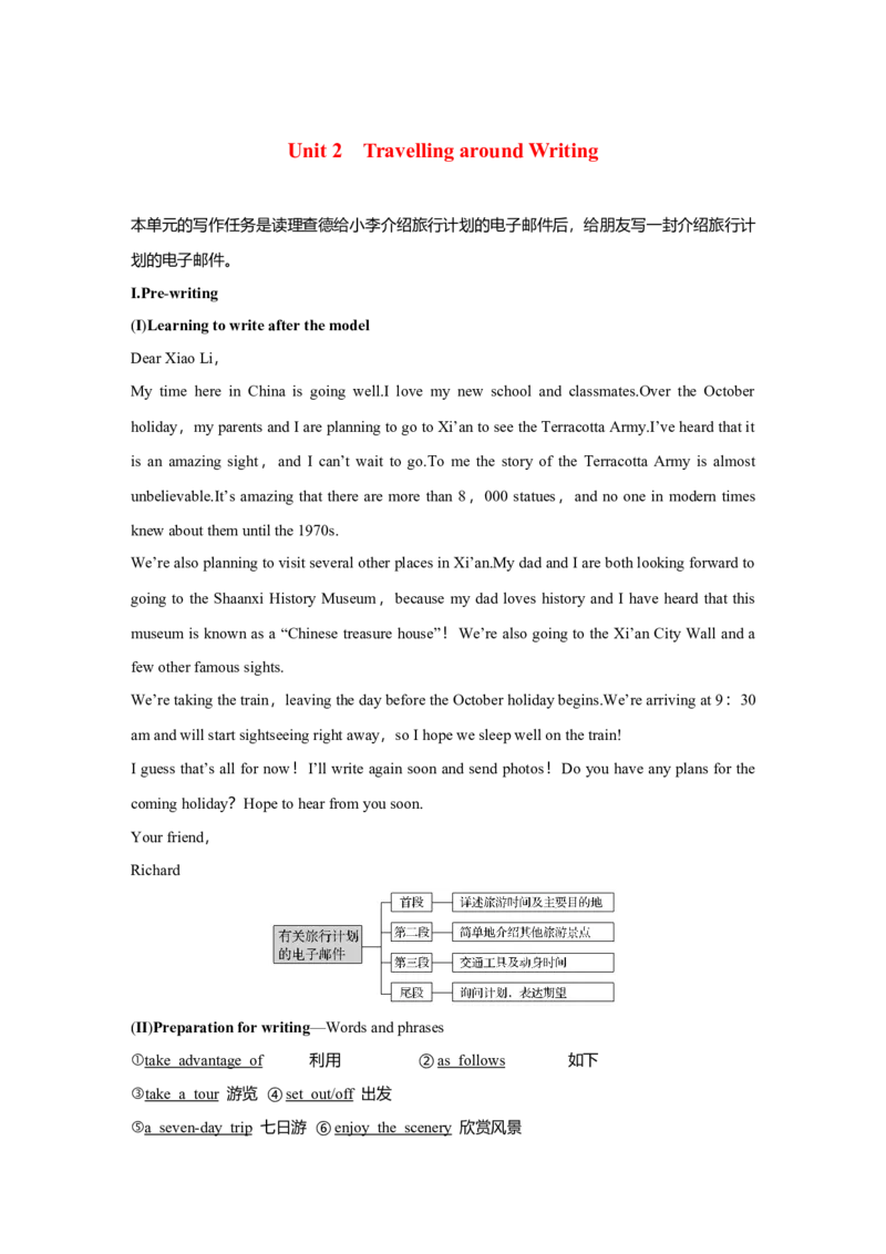 Unit2TravellingaroundWriting作业_03高考英语_新高考复习资料_2022年新高考资料_2022年新高考英语一轮复习_2022届一轮复习（人教版）讲练结合7.23更新_必修一Unit2Travellingaround