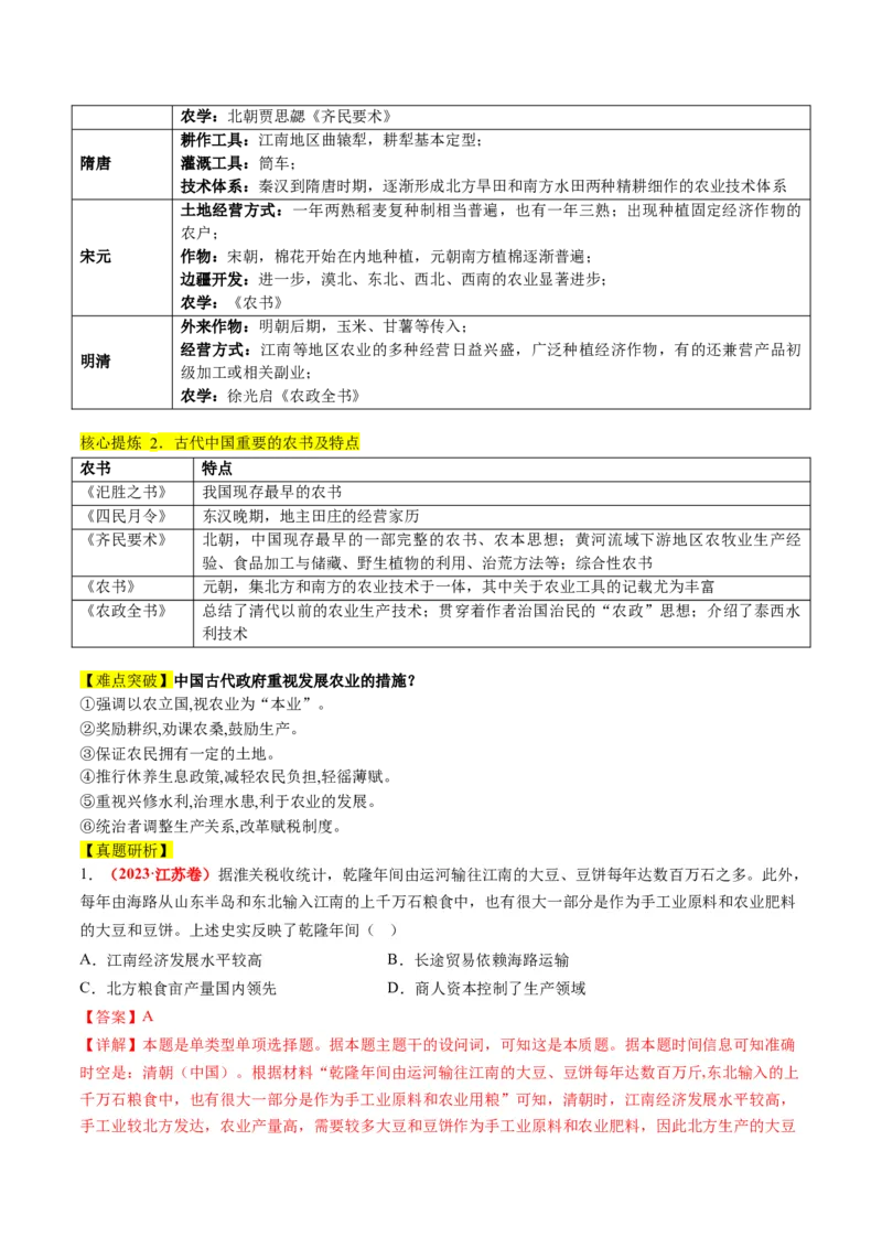 专题02古代中国的经济与社会生活（讲义）（解析版）_07高考历史_2024年新高考资料_2.2024二轮复习_2024年高考历史二轮复习讲练测（新教材新高考）