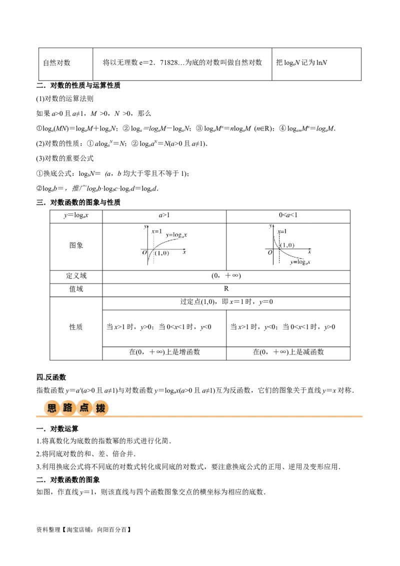 3.4对数运算及对数函数（精讲）（教师版）_02高考数学_新高考复习资料_2024年新高考资料_一轮复习资料_完2024年高考数学一轮复习一隅三反系列（新高考）