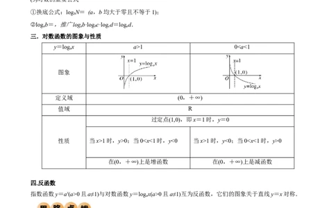 3.4对数运算及对数函数（精讲）（教师版）_02高考数学_新高考复习资料_2024年新高考资料_一轮复习资料_完2024年高考数学一轮复习一隅三反系列（新高考）