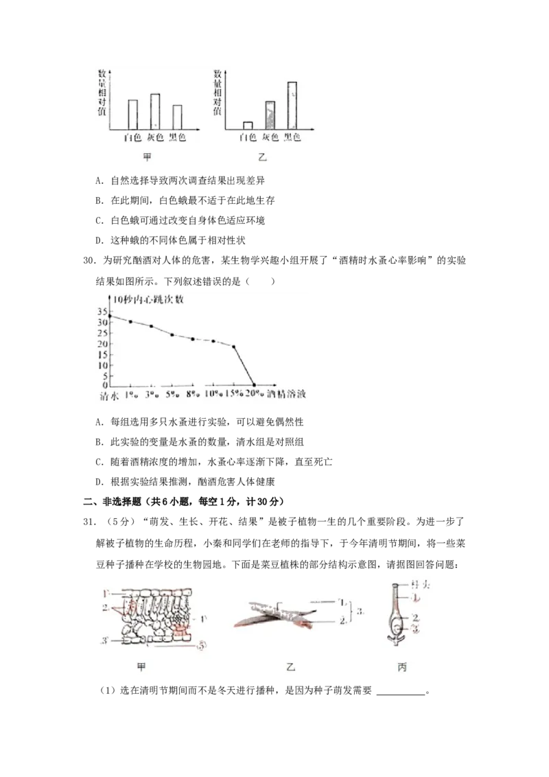 2021年陕西省中考生物真题（空白卷）_陕西_6.陕西中考生物（2016-2025）