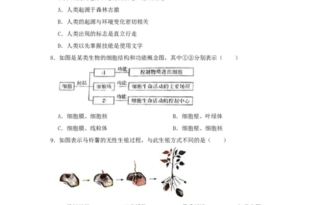 2021年陕西省中考生物真题（空白卷）_陕西_6.陕西中考生物（2016-2025）
