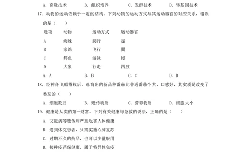 2021年陕西省中考生物真题（空白卷）_陕西_6.陕西中考生物（2016-2025）