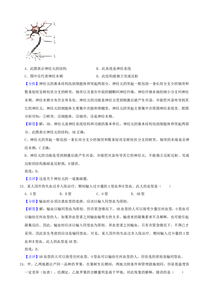 2021年陕西省中考生物真题（解析卷）_陕西_6.陕西中考生物（2016-2025）