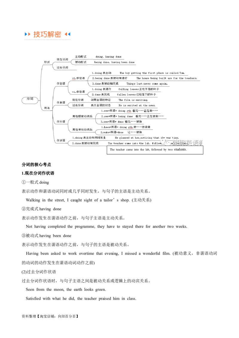 专题03非谓语动词的确定（讲义）（解析版）-高频考点解密2024年高考英语二轮复习高频考点追踪与预测（新高考专用）_03高考英语_新高考复习资料_2024年新高考资料_二轮复习资料