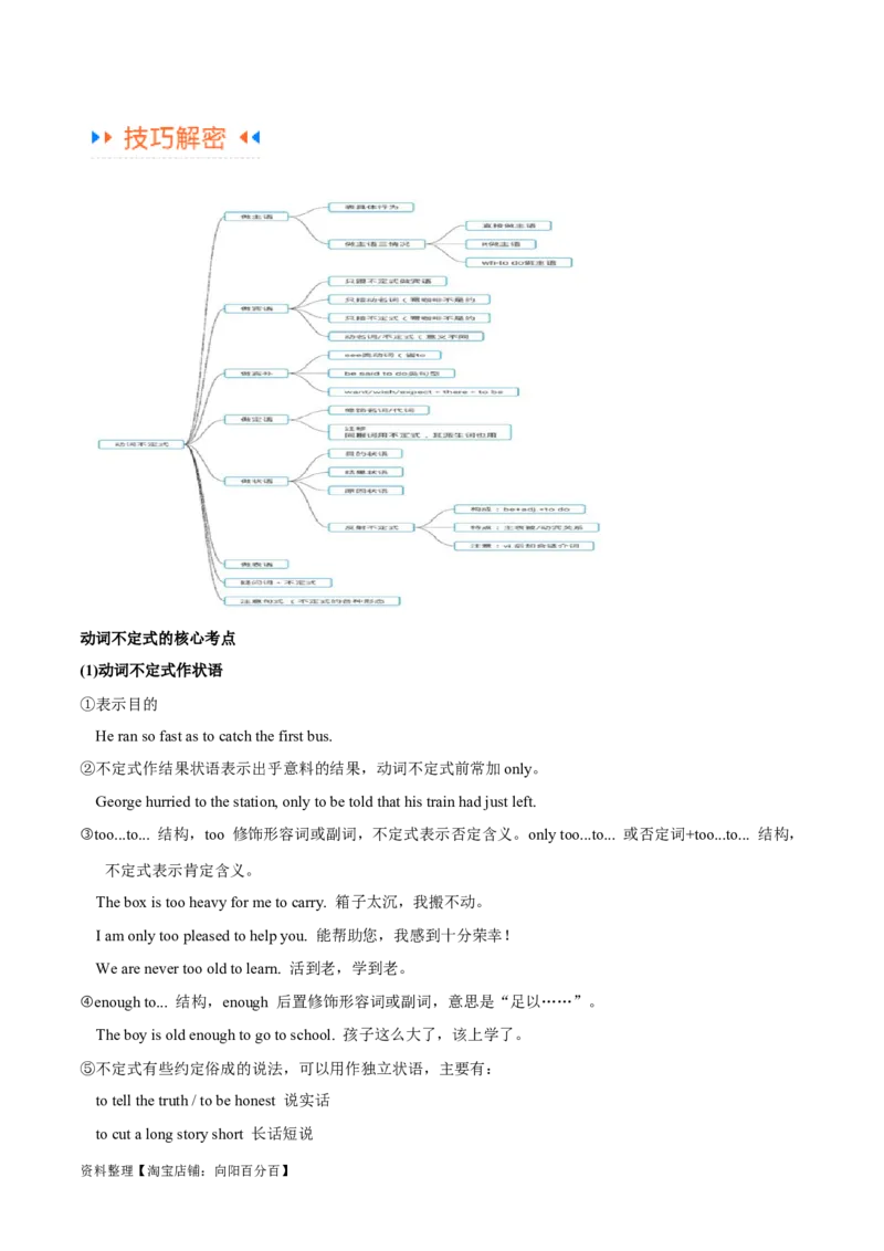 专题03非谓语动词的确定（讲义）（解析版）-高频考点解密2024年高考英语二轮复习高频考点追踪与预测（新高考专用）_03高考英语_新高考复习资料_2024年新高考资料_二轮复习资料