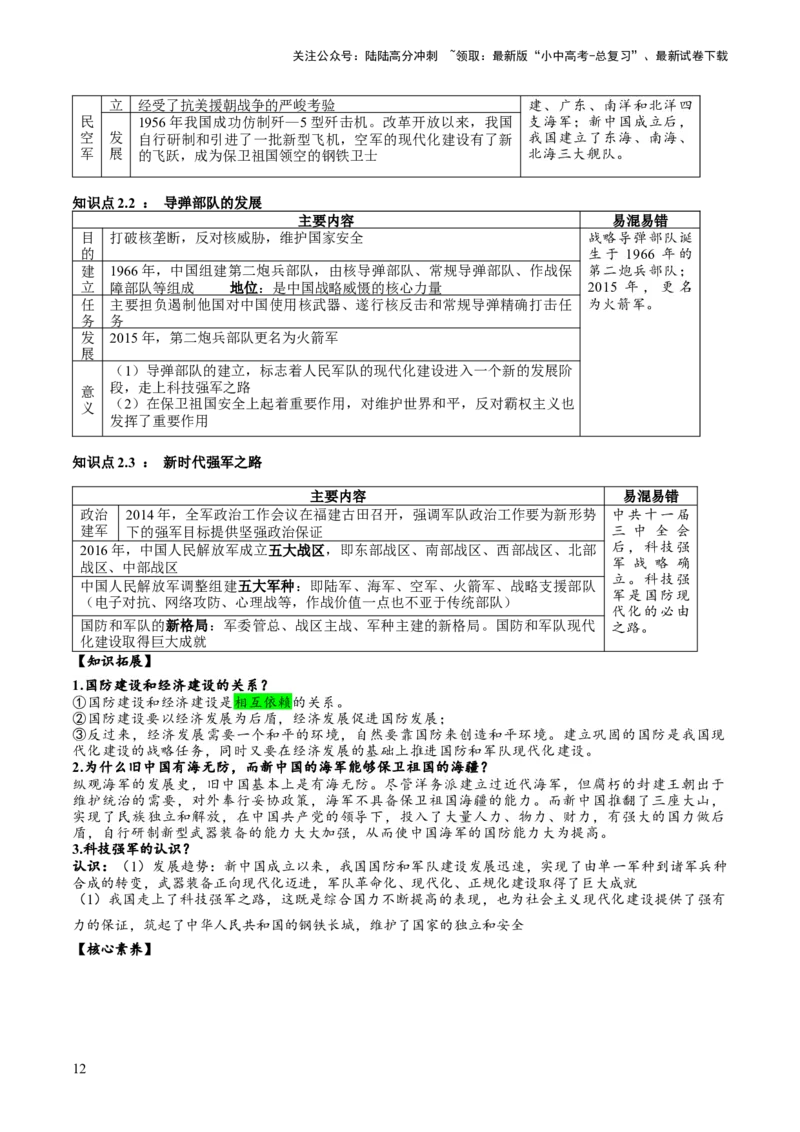 （讲义）专题16民族团结与祖国统一、国防建设与外交成就（原卷版）_02中考总复习（2026版更新中）_06-历史-中考总复习_2024年中考复习资料_一轮复习_配套讲义（原卷版+解析版）