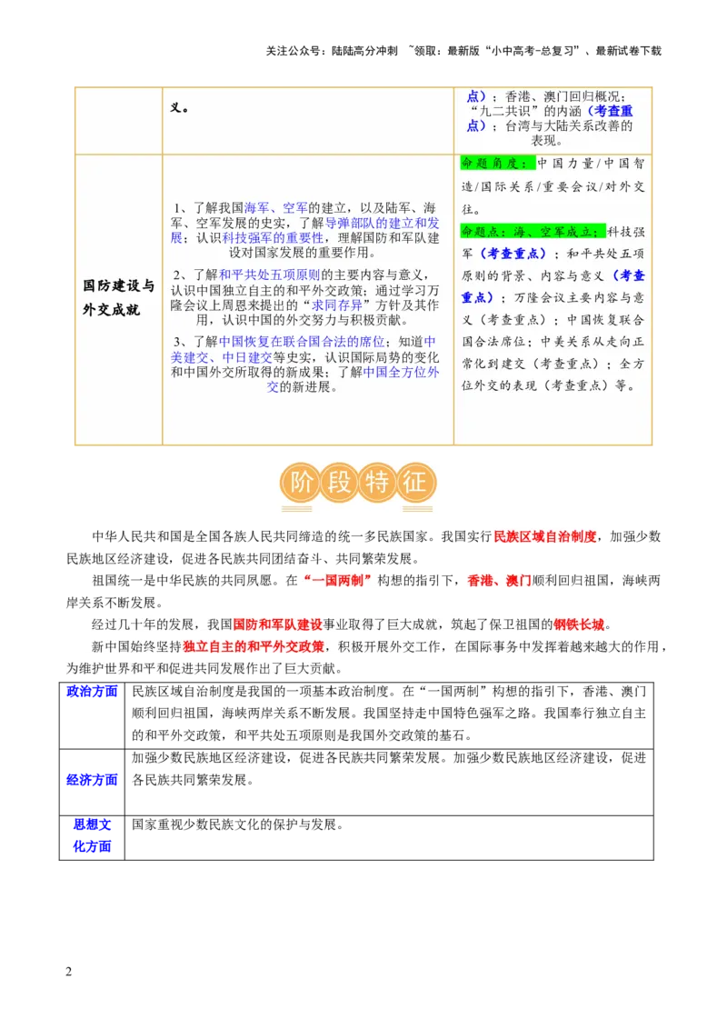 （讲义）专题16民族团结与祖国统一、国防建设与外交成就（原卷版）_02中考总复习（2026版更新中）_06-历史-中考总复习_2024年中考复习资料_一轮复习_配套讲义（原卷版+解析版）