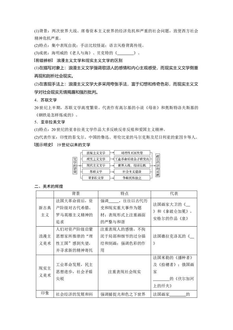 66必修3第十五单元近代以来中外科技与文艺的发展历程第41讲　19世纪以来的世界文学艺术_07高考历史_通用版（老高考）复习资料_2023年复习资料_一轮+二轮_历史高三一轮复习系列