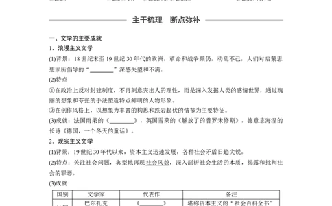 66必修3第十五单元近代以来中外科技与文艺的发展历程第41讲　19世纪以来的世界文学艺术_07高考历史_通用版（老高考）复习资料_2023年复习资料_一轮+二轮_历史高三一轮复习系列