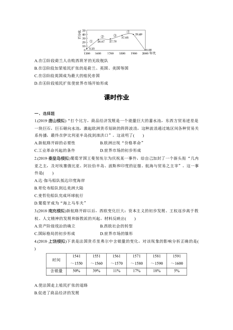 30必修2第七单元资本主义世界市场的形成和发展第20讲　新航路的开辟与早期殖民扩张_07高考历史_通用版（老高考）复习资料_2023年复习资料_一轮+二轮_历史高三一轮复习系列