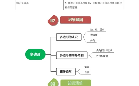 第03讲多边形及其内角和（教师版）_初中数学_八年级数学上册（人教版）_同步讲义-U18_2024版