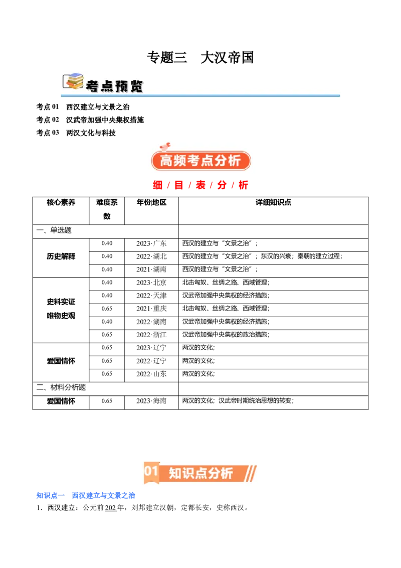 专题03大汉帝国（原卷版）_07高考历史_新高考复习资料_2024年新高考复习资料_二轮复习资料_完2024年高考历史二轮专题复习高频考点追踪分析与预测