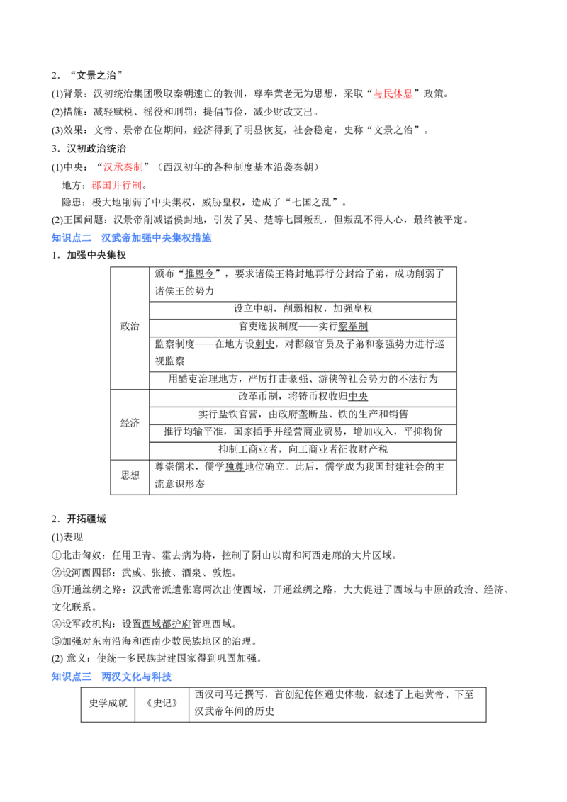 专题03大汉帝国（原卷版）_07高考历史_新高考复习资料_2024年新高考复习资料_二轮复习资料_完2024年高考历史二轮专题复习高频考点追踪分析与预测