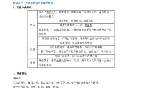 专题03大汉帝国（原卷版）_07高考历史_新高考复习资料_2024年新高考复习资料_二轮复习资料_完2024年高考历史二轮专题复习高频考点追踪分析与预测