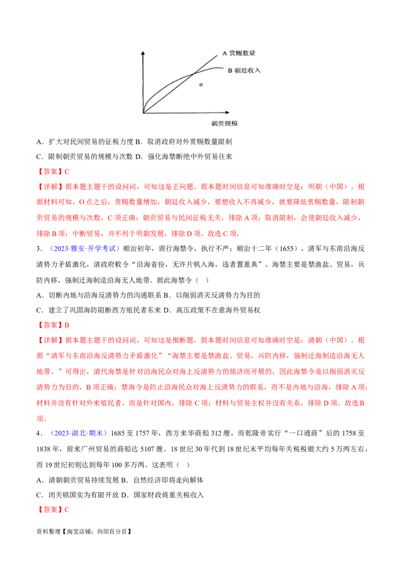 专题04中国古代史：选择性必修（贯通部分）（解析版）_07高考历史_新高考复习资料_2024年新高考复习资料_专项复习资料_备战2024年高考历史考试易错题（新高考专用）