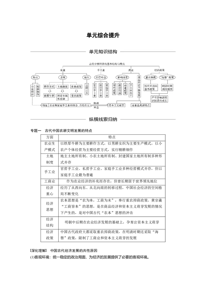 28必修2第六单元单元综合提升_07高考历史_通用版（老高考）复习资料_2023年复习资料_一轮+二轮_历史高三一轮复习系列_历史高三一轮复习系列《一轮复习讲义》（学生版）