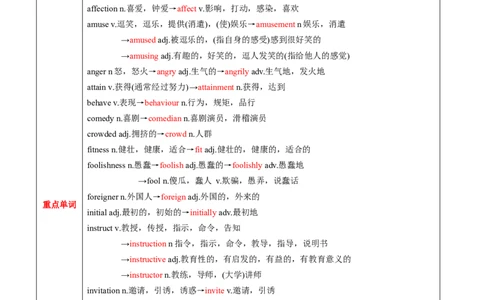 M6Unit1Laughterisgoodforyou(讲)-2022年高考英语一轮复习讲练测(新高考&bull;江苏)(教案)_03高考英语_新高考复习资料_2022年新高考资料_2022年新高考英语一轮复习