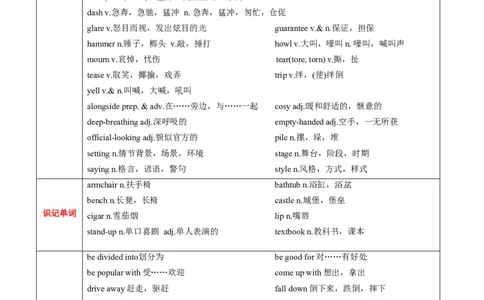 M6Unit1Laughterisgoodforyou(讲)-2022年高考英语一轮复习讲练测(新高考&bull;江苏)(教案)_03高考英语_新高考复习资料_2022年新高考资料_2022年新高考英语一轮复习