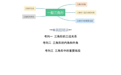 第二讲一般三角形及其性质（考点精析+真题精讲）（解析版）_02中考总复习（2026版更新中）_02-数学-中考总复习_2024年中考复习资料_一轮复习资料_第四章三角形_考点精析+真题精讲