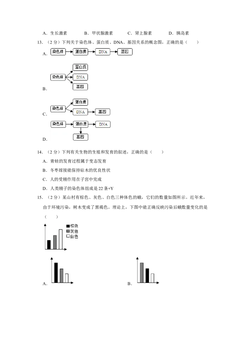 2015年河北省沧州市中考生物试题（原卷版）_河北中考_6.河北生物2015-2024年卷