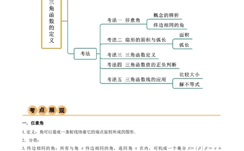 5.1三角函数的定义（精讲）（学生版）_02高考数学_新高考复习资料_2024年新高考资料_一轮复习资料_完2024年高考数学一轮复习一隅三反系列（新高考）_学生版