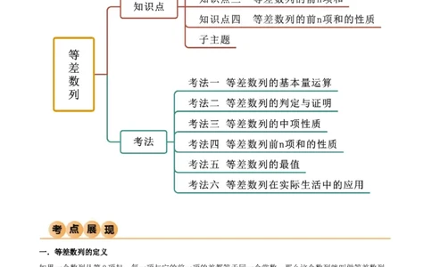 6.1等差数列（精讲）（教师版）_02高考数学_新高考复习资料_2024年新高考资料_一轮复习资料_完2024年高考数学一轮复习一隅三反系列（新高考）