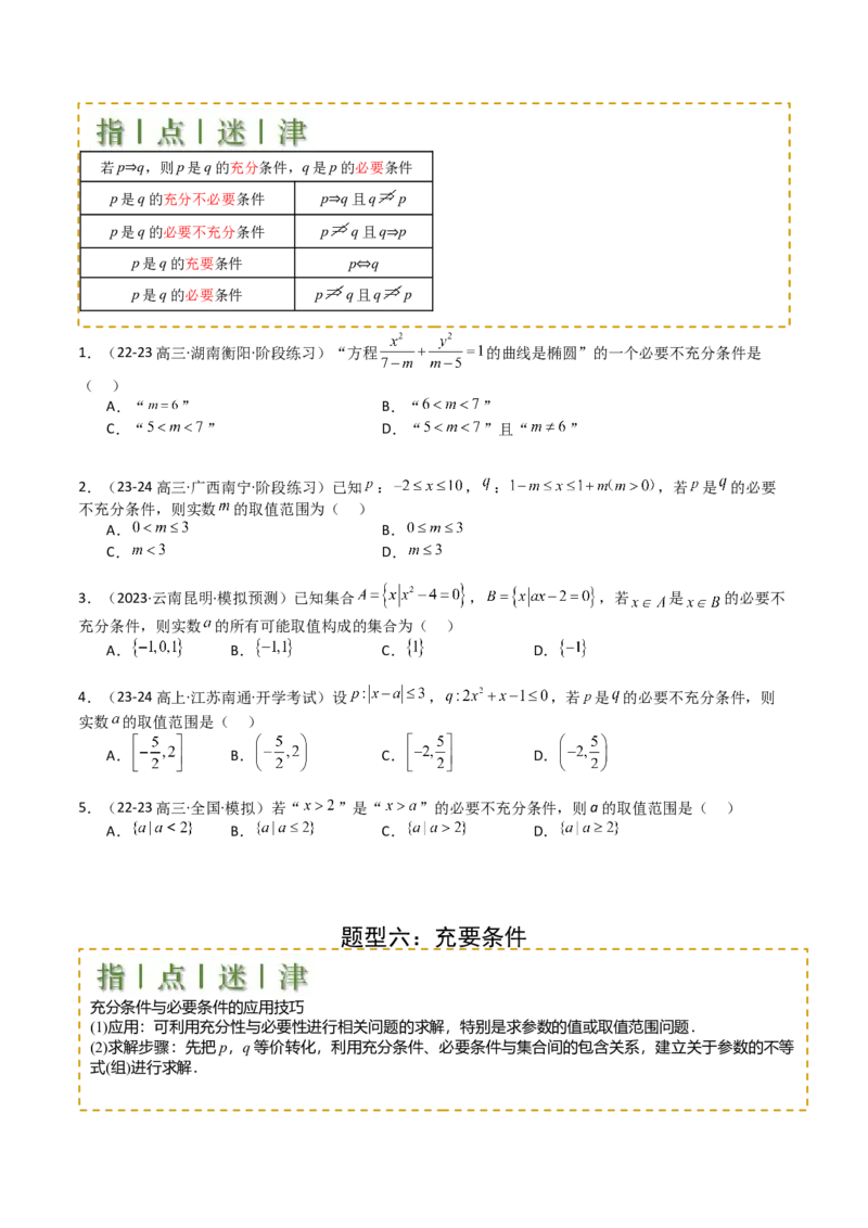 专题02常用逻辑用语归类（原卷版）_02高考数学_2025年新高考资料_一轮复习_上好课2025年高考数学一轮复习知识清单3246850_题型必备&middot;冲高分