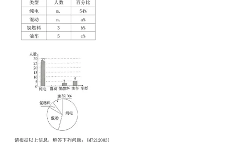 期末素养综合测试二-七年级数学下册人教版_初中数学_七年级数学下册（人教版）_期中+期末