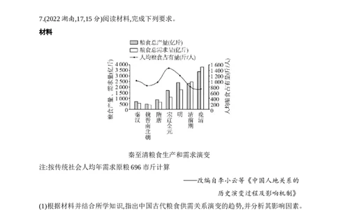 2025新教材历史高考第一轮基础练习--第十六单元食物生产与社会生活生产工具与劳作方式（含答案）_07高考历史_2025年新高考资料_一轮复习