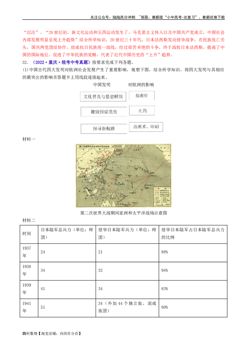 第22课抗日战争的胜利（解析版）_02中考总复习（2026版更新中）_06-历史-中考总复习_2024年中考复习资料_专项复习资料_完三年（2021-2023）中考历史真题分项汇编（全国通用）_解析版