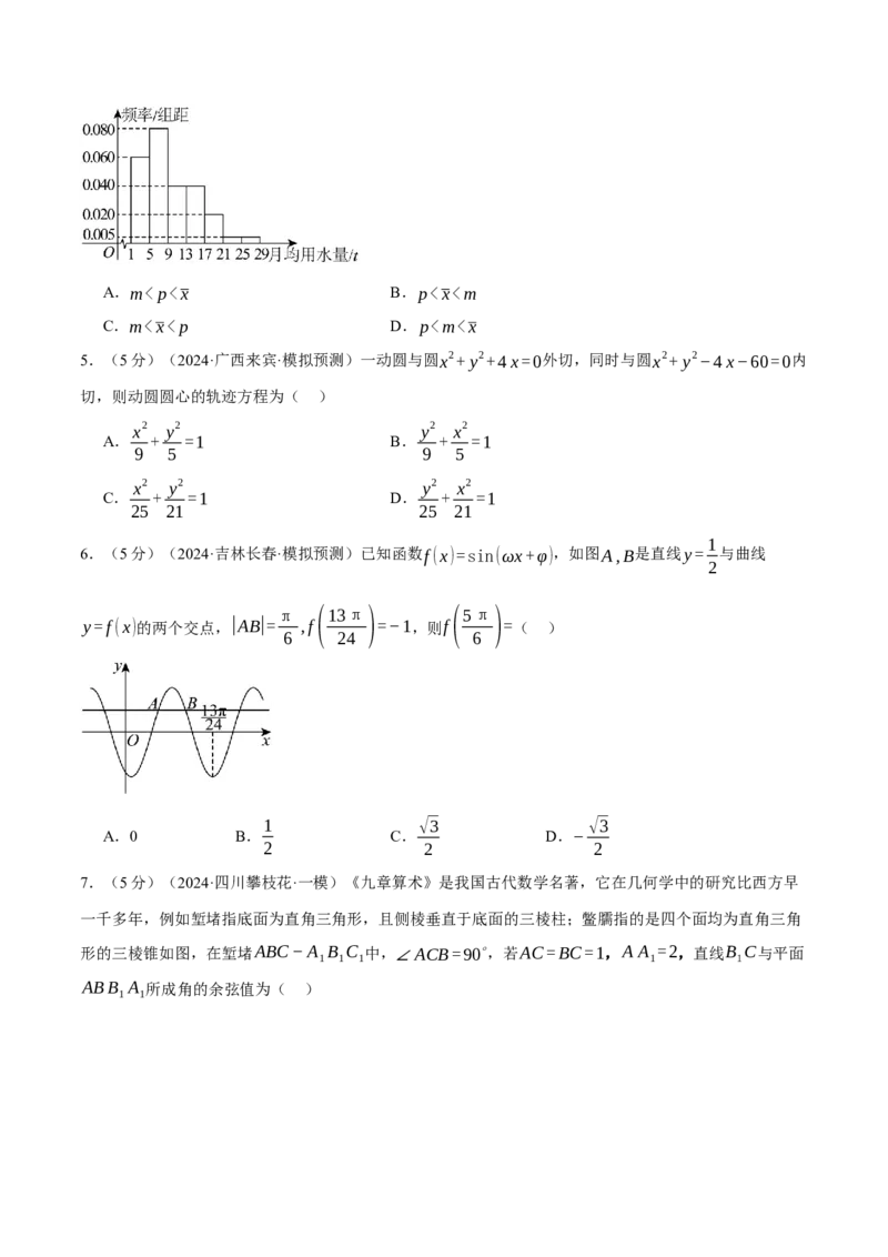 2025年高考数学全真模拟卷02（新高考Ⅱ卷专用）（原卷版）_02高考数学_2025年新高考资料_二轮复习_2025年高考数学二轮复习举一反三专练（新高考专用）3379928_三、模拟测试卷