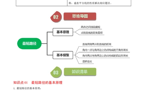 第05讲最短路径（学生版）_初中数学_八年级数学上册（人教版）_同步讲义-U18_2024版
