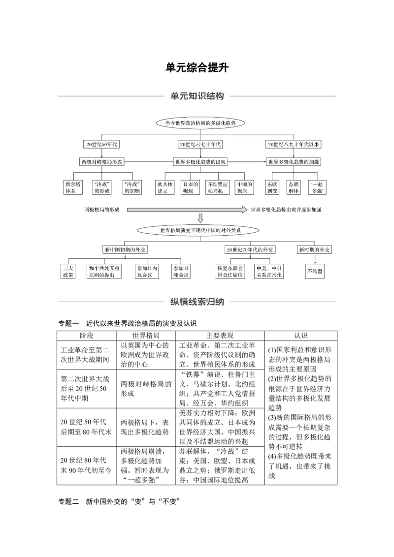 24必修1第五单元单元综合提升_07高考历史_通用版（老高考）复习资料_2023年复习资料_一轮+二轮_历史高三一轮复习系列_历史高三一轮复习系列《一轮复习讲义》（学生版）