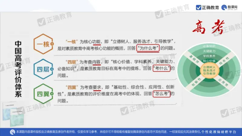语文--闵娟《有的放矢彰素养有序推进提效度》3.28_2024高考押题卷_152024其他平台全系列_资料2024版（名校︱机构）备考押题资料_2024《高考考前预测分析》_新高考