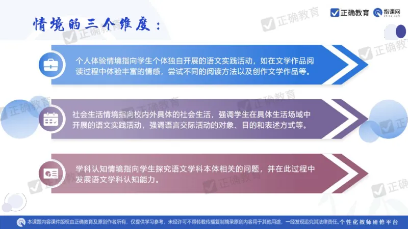 语文--闵娟《有的放矢彰素养有序推进提效度》3.28_2024高考押题卷_152024其他平台全系列_资料2024版（名校︱机构）备考押题资料_2024《高考考前预测分析》_新高考