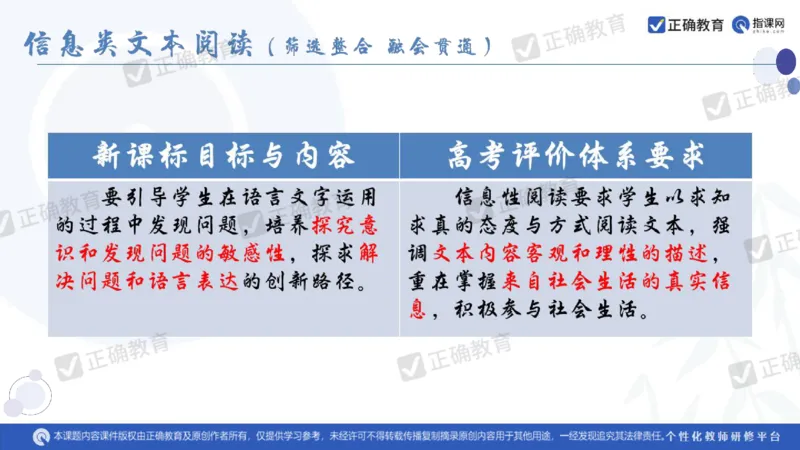 语文--闵娟《有的放矢彰素养有序推进提效度》3.28_2024高考押题卷_152024其他平台全系列_资料2024版（名校︱机构）备考押题资料_2024《高考考前预测分析》_新高考