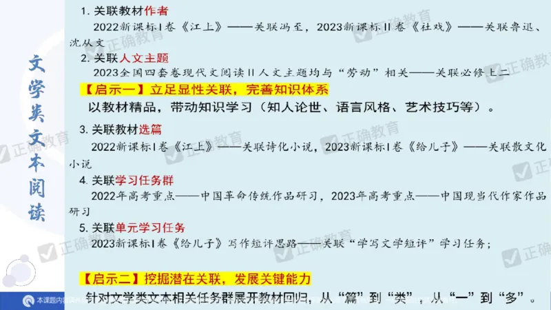 语文--闵娟《有的放矢彰素养有序推进提效度》3.28_2024高考押题卷_152024其他平台全系列_资料2024版（名校︱机构）备考押题资料_2024《高考考前预测分析》_新高考