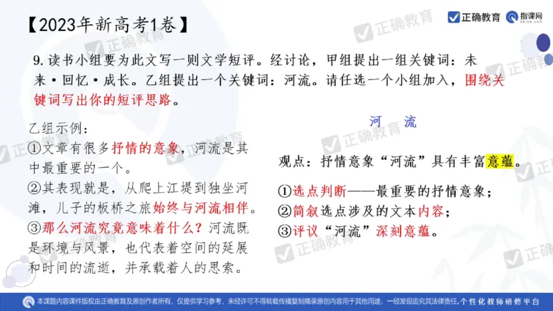 语文--闵娟《有的放矢彰素养有序推进提效度》3.28_2024高考押题卷_152024其他平台全系列_资料2024版（名校︱机构）备考押题资料_2024《高考考前预测分析》_新高考