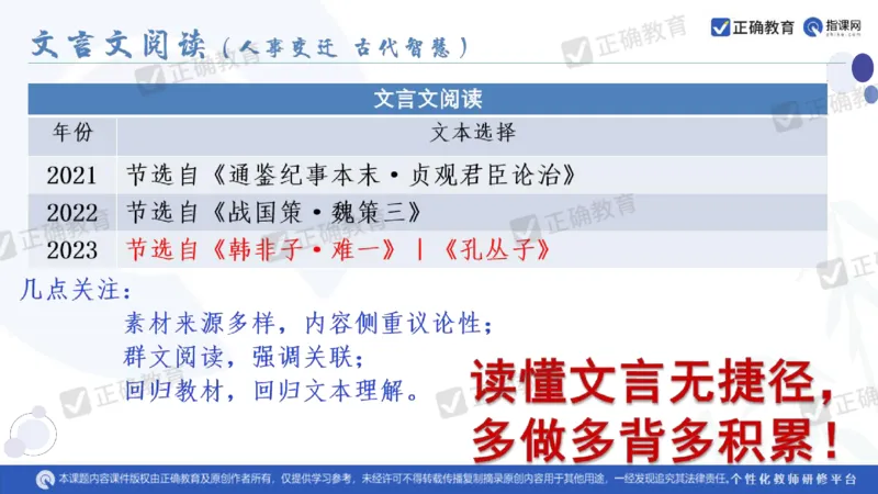 语文--闵娟《有的放矢彰素养有序推进提效度》3.28_2024高考押题卷_152024其他平台全系列_资料2024版（名校︱机构）备考押题资料_2024《高考考前预测分析》_新高考