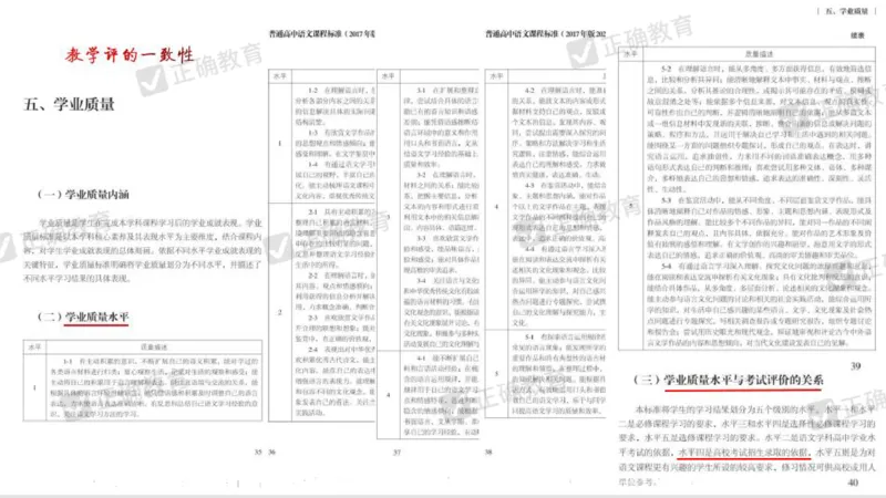 语文--闵娟《有的放矢彰素养有序推进提效度》3.28_2024高考押题卷_152024其他平台全系列_资料2024版（名校︱机构）备考押题资料_2024《高考考前预测分析》_新高考
