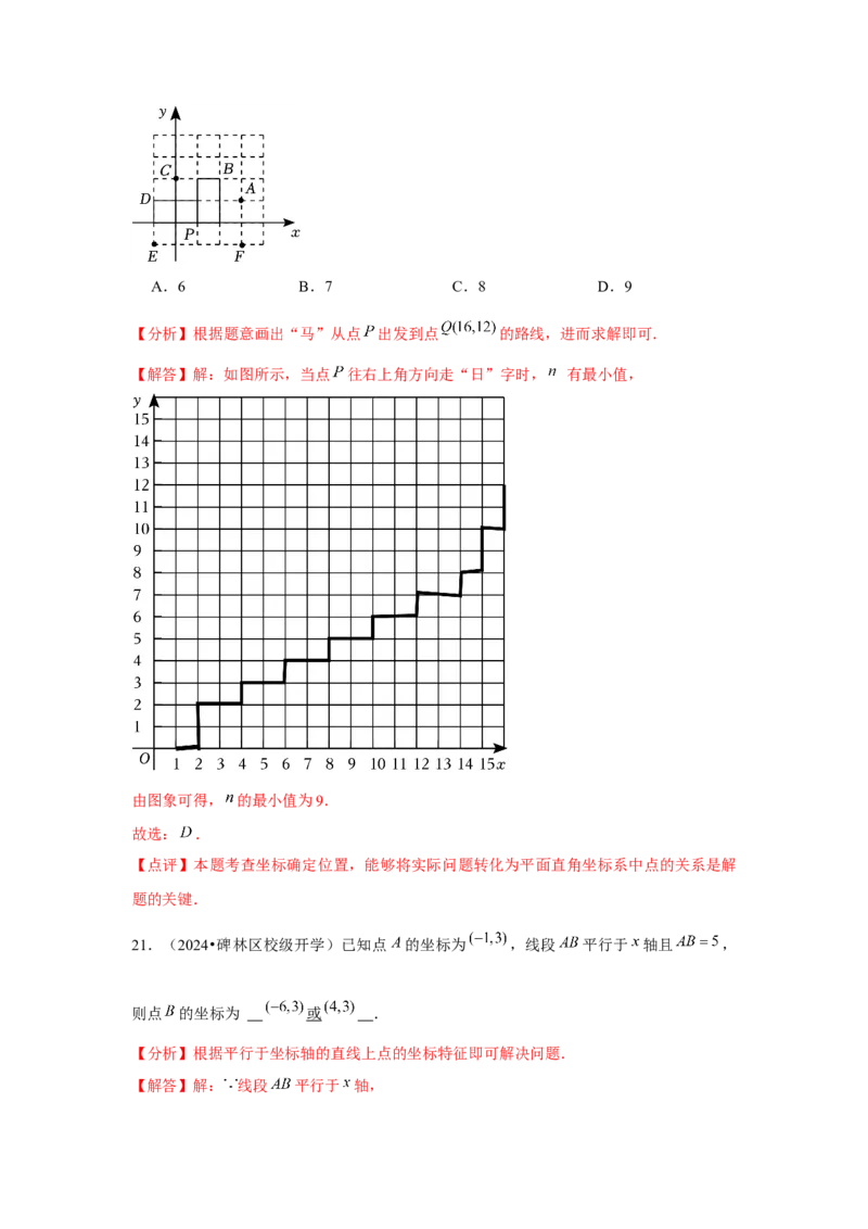第05讲平面直角坐标系（6个知识点+6种题型+强化训练）（教师版）_初中数学_七年级数学下册（人教版）_常见题型通关讲解练-V3