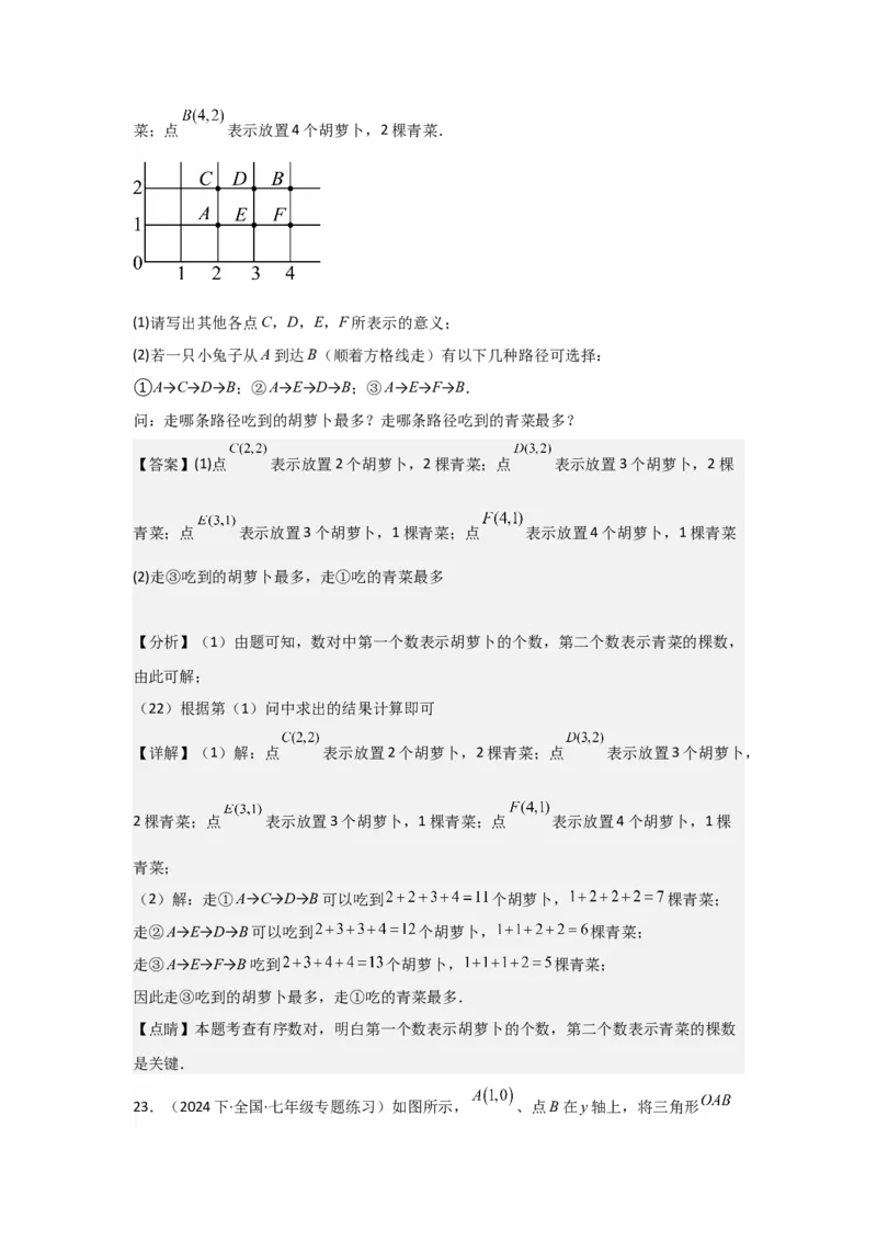 第05讲平面直角坐标系（6个知识点+6种题型+强化训练）（教师版）_初中数学_七年级数学下册（人教版）_常见题型通关讲解练-V3