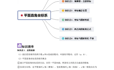 第05讲平面直角坐标系（6个知识点+6种题型+强化训练）（教师版）_初中数学_七年级数学下册（人教版）_常见题型通关讲解练-V3