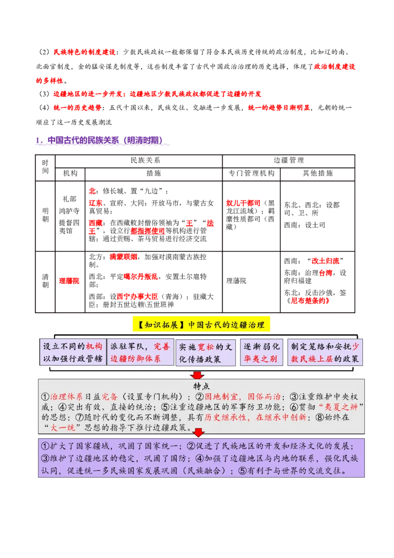 专题02济世经邦&mdash;&mdash;中国古代国家的社会治理体系（讲义）（原卷版）_07高考历史_2025年新高考资料_二轮复习_01高考语文等多个文件