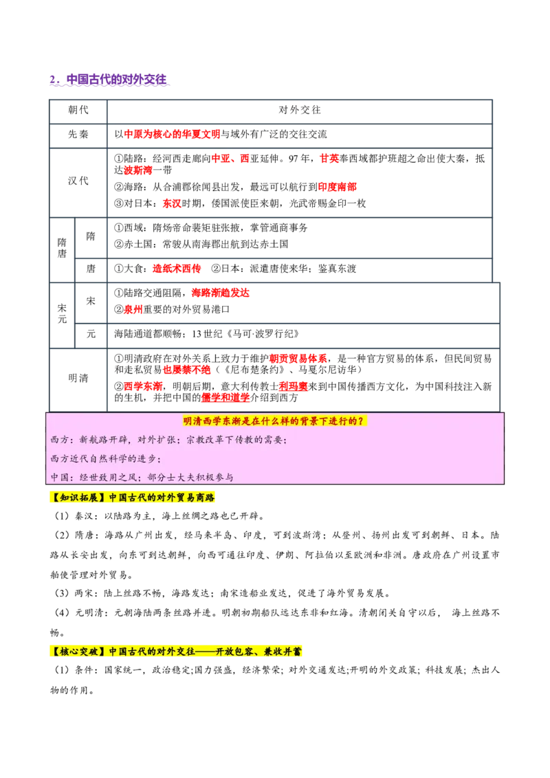 专题02济世经邦&mdash;&mdash;中国古代国家的社会治理体系（讲义）（原卷版）_07高考历史_2025年新高考资料_二轮复习_01高考语文等多个文件